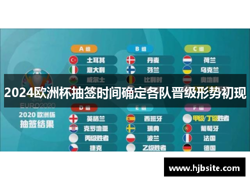 2024欧洲杯抽签时间确定各队晋级形势初现